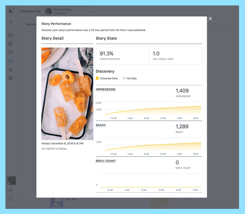 Instagram story metric